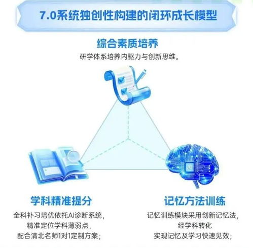 民辦幼兒園破局轉(zhuǎn)型新路徑 憶學(xué)科技首創(chuàng)“全人成長(zhǎng)AI智習(xí)室”引領(lǐng)行業(yè)升級(jí)